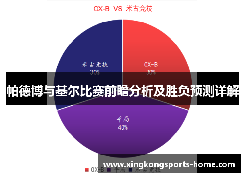 帕德博与基尔比赛前瞻分析及胜负预测详解
